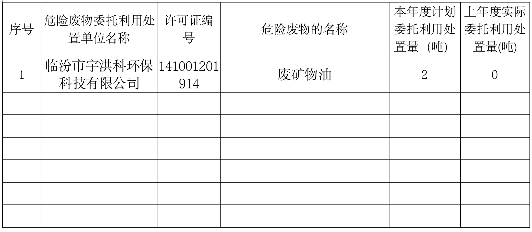 临汾富达新型材料有限公司